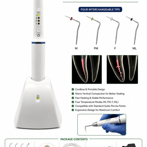 Obduration Pen China