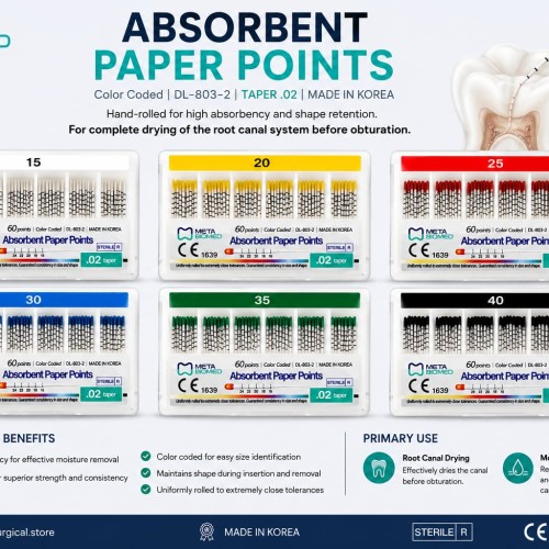 Absorbent Paper Poine 2% 200p,box China