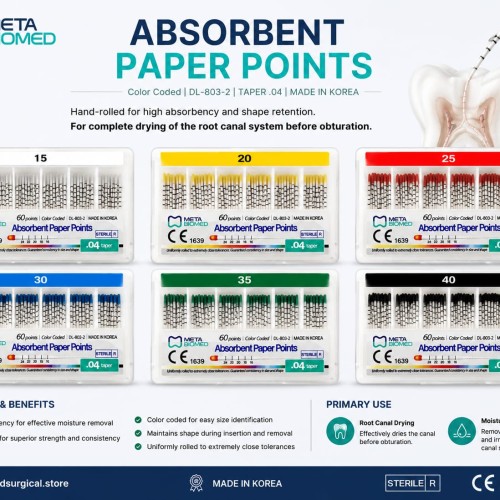 Absorbent Paper Points  100Pcs box TAPER .04.6.