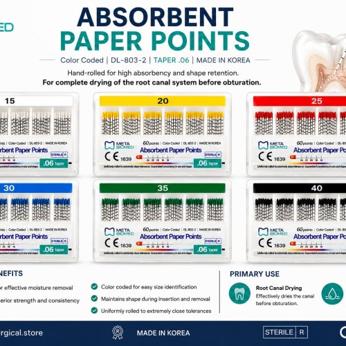 Absorbent Paper Points  100Pcs box TAPER .04.6.