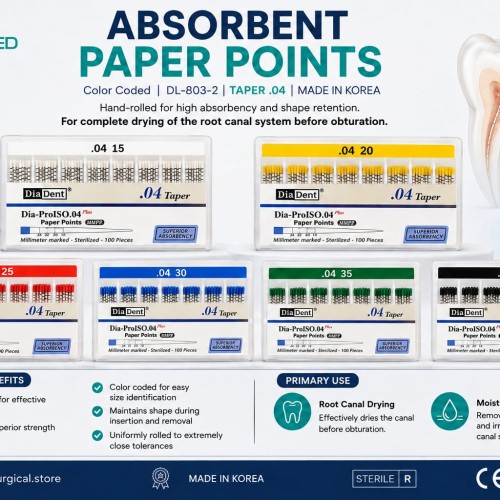 Absorbent Paper Points  100Pcs box (TAPER .4.06) Dia-Dent
