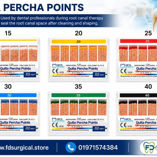 Gutta Percha Points 2% 120P China