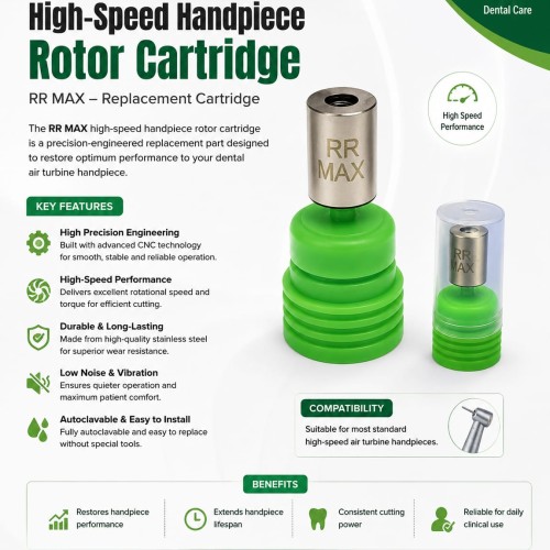 RR Stander Cartridge
