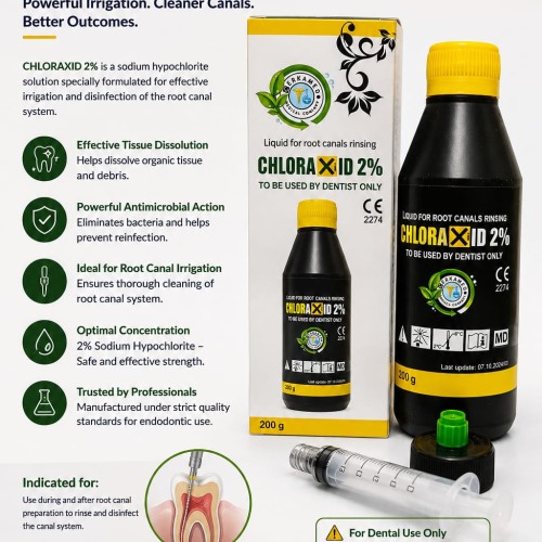 CHLORAXID 2%