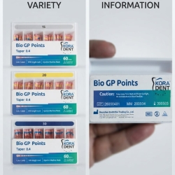 GuttaPerchaPoints Bio GP Points'
