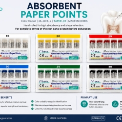 Absorbent Paper Poine 2% 200p,box China