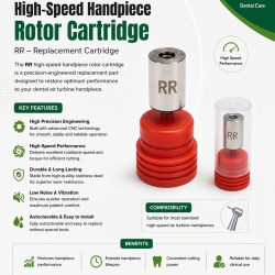 RR Stander Cartridge